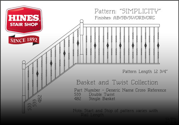 Iron Pattern Pricing